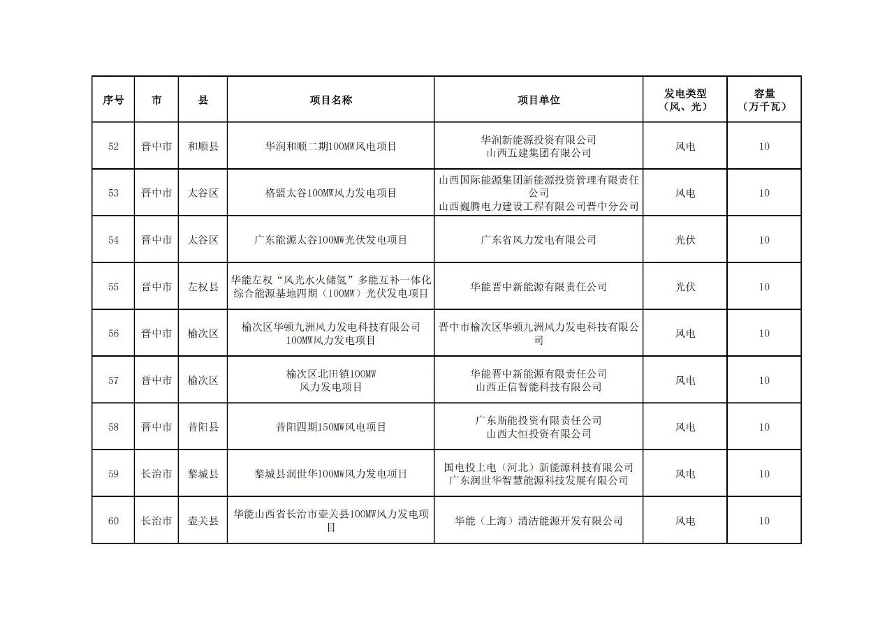 6d3612080334984d4cc314e484c301ce J9集团-国际站最新官网