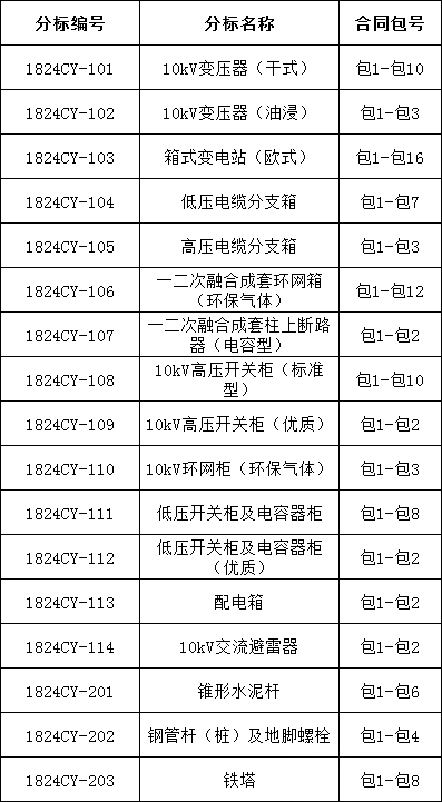 78eca5a67c98fe085ec3ac4e1f5628e6 J9集团-国际站最新官网
