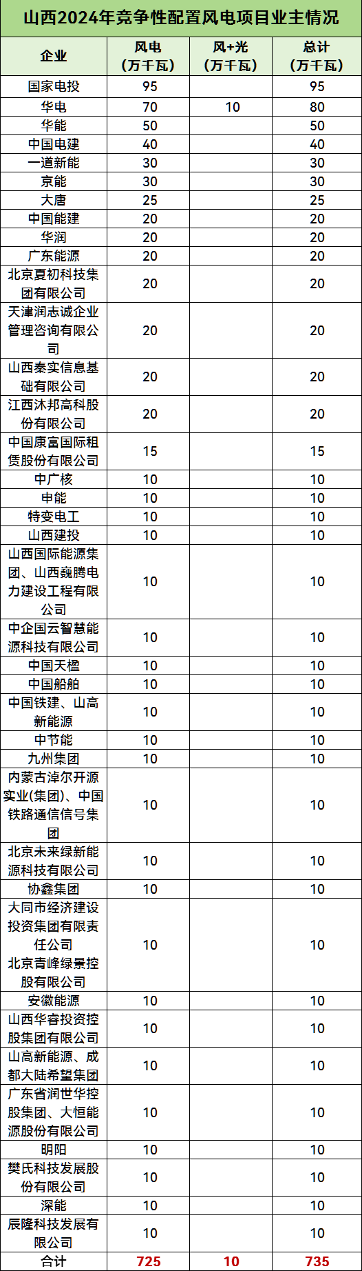 8559cd563f1dbd88b415636e96547813 J9集团-国际站最新官网