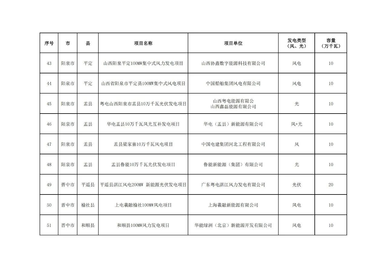 a2975a6ccc5878ae4b0a115839a448e0 J9集团-国际站最新官网