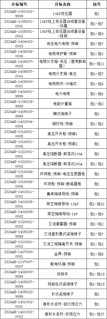c0cc34aa56ccde1a05794c7ce69a8e8b J9集团-国际站最新官网