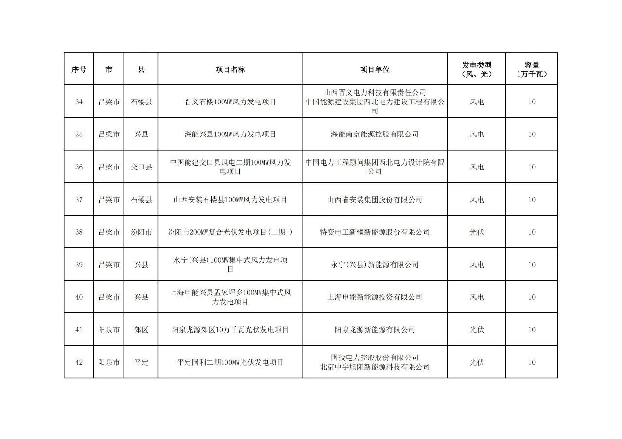 d68e77b563db87a17e9df0ba956b8e49 J9集团-国际站最新官网