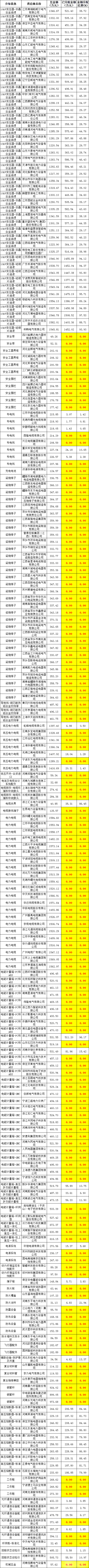 294896519ac26b321eb52baac46097c4 J9集团-国际站最新官网