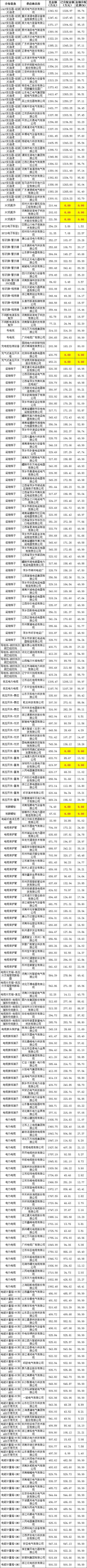 5919d7c4f502d8dd72569ba2d5b4a8c2 J9集团-国际站最新官网