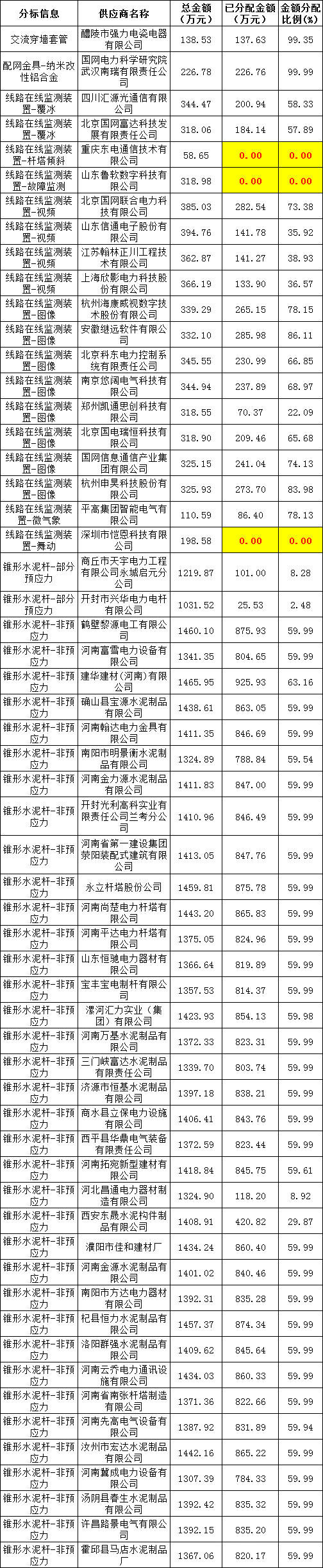 85c4cb257bf89436a40f1f264c6311ae J9集团-国际站最新官网