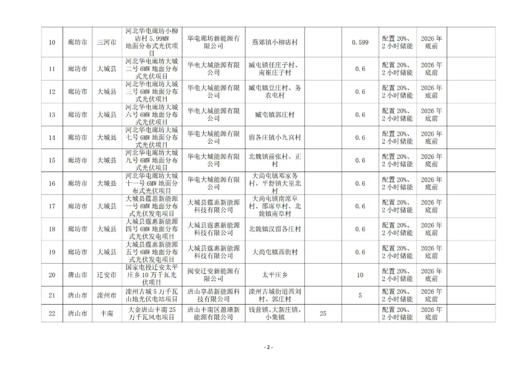 871010b78fb2c8c2ab018d799aa456d8 J9集团-国际站最新官网