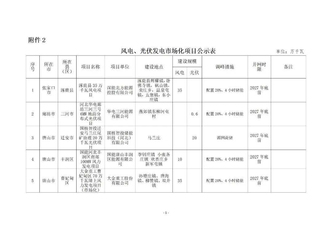a64290294564f5619b11697b5ce27133 J9集团-国际站最新官网