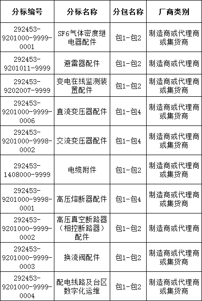 f4bf3cdf8d9f0f318f5ce9b9d6ceb0c8 J9集团-国际站最新官网