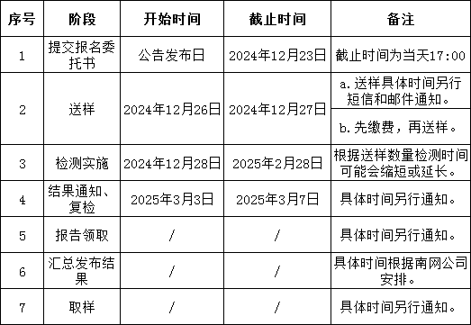 f6713b320f461be8b1cd83299b04d057 J9集团-国际站最新官网