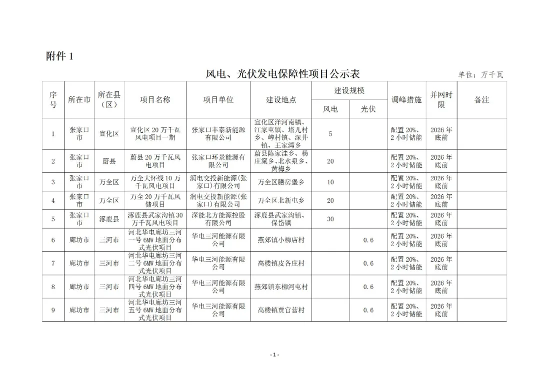 fe0fdce59bfafd7076a26e70bde2b57e J9集团-国际站最新官网