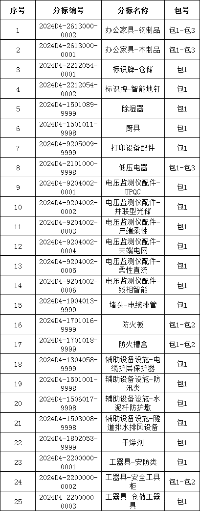 73c8a9bbab836f40d448a8476daef7b2 J9集团-国际站最新官网