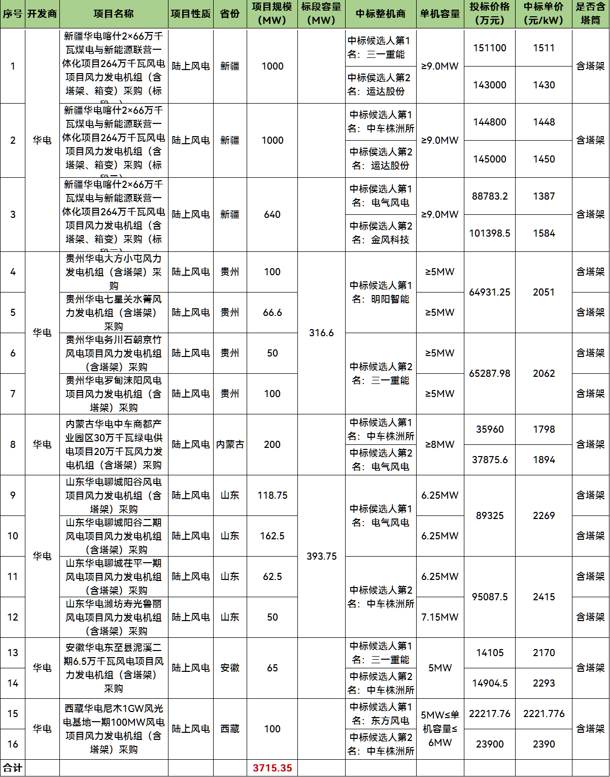 91aaf16fa13eaa919489bdccd9c90b25 J9集团-国际站最新官网
