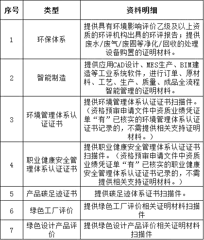 a1f954650a6cfd1eb99201cacd5f9828 J9集团-国际站最新官网