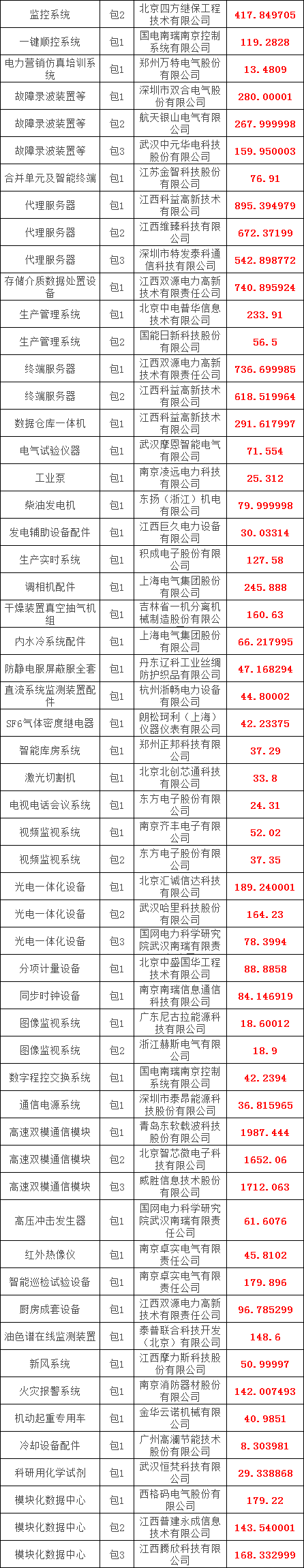 J9集团-国际站最新官网