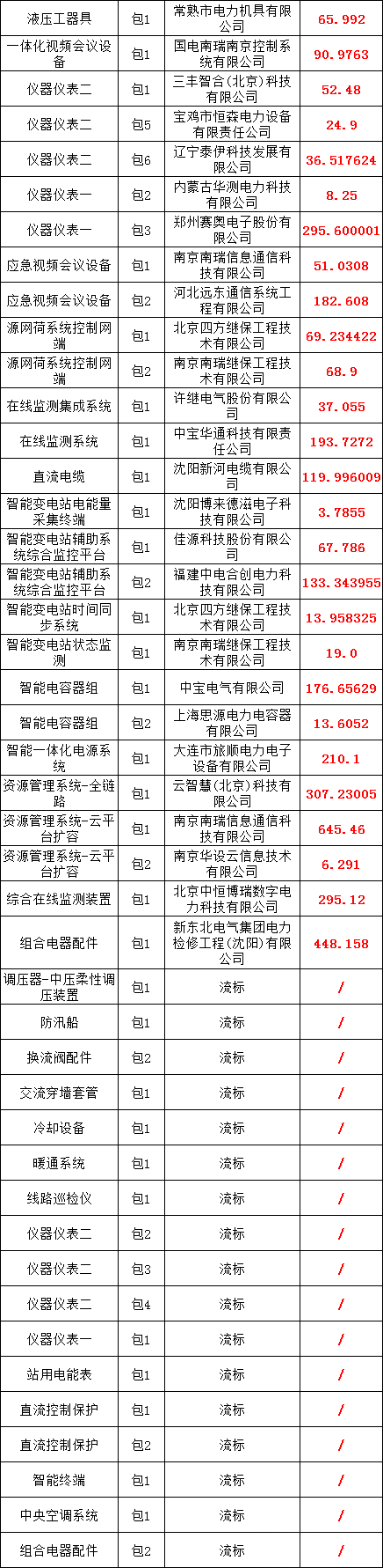 J9集团-国际站最新官网