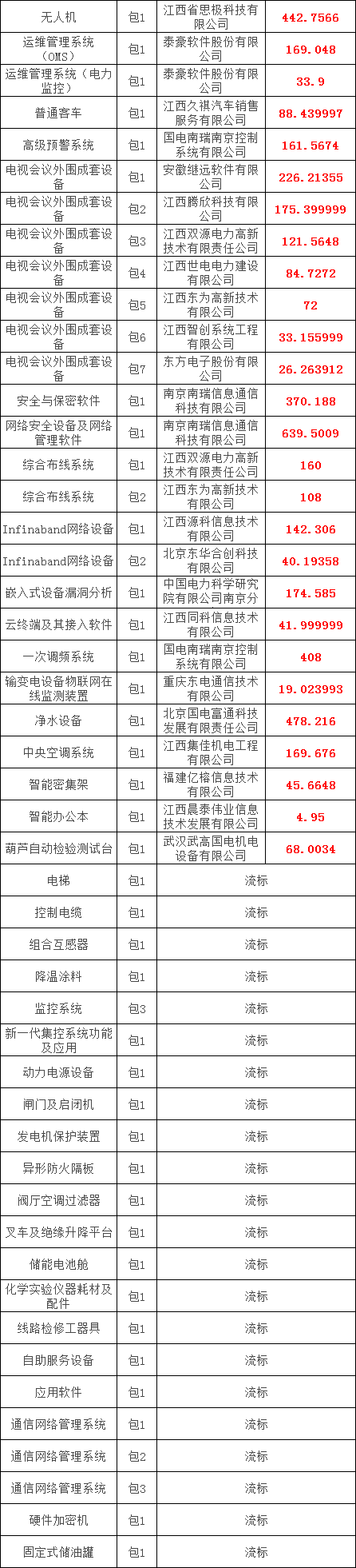 J9集团-国际站最新官网