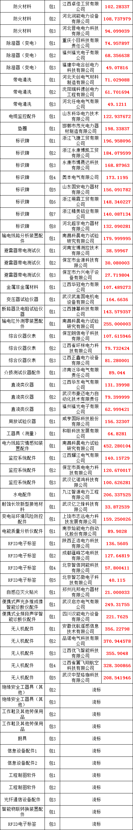 J9集团-国际站最新官网