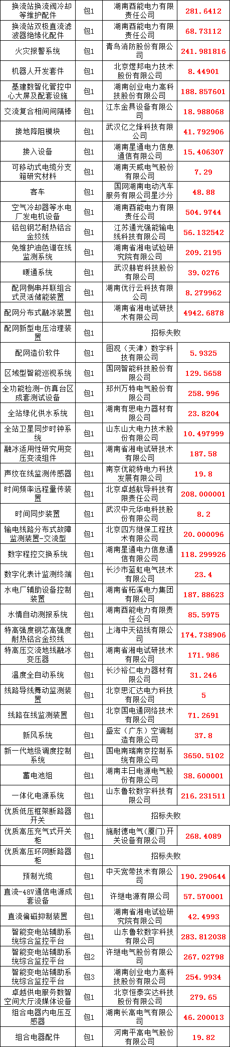 J9集团-国际站最新官网