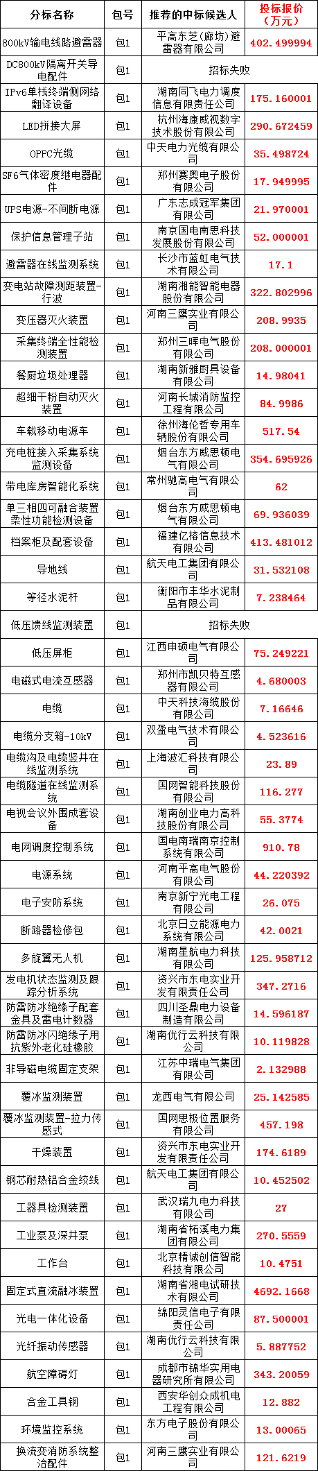 J9集团-国际站最新官网