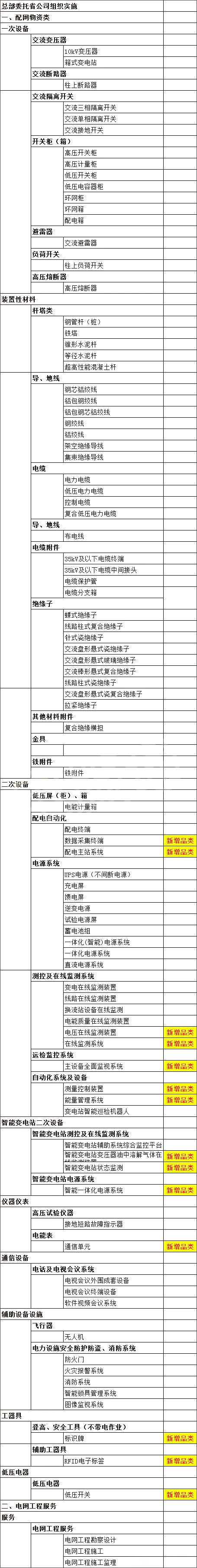 J9集团-国际站最新官网