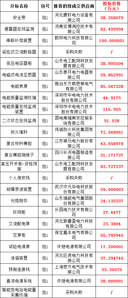 J9集团-国际站最新官网