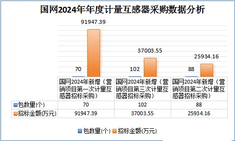 J9集团-国际站最新官网