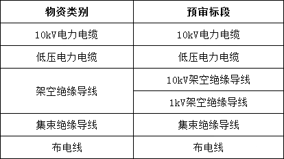 7531c74dbae3c0d1426837a2d0db58f8 J9集团-国际站最新官网
