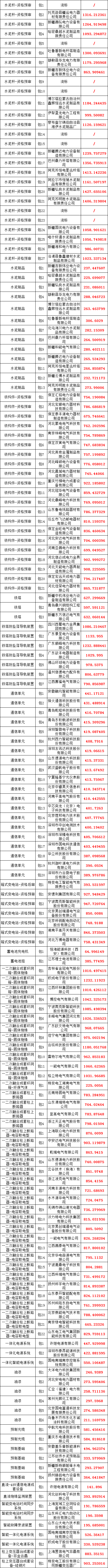 J9集团-国际站最新官网