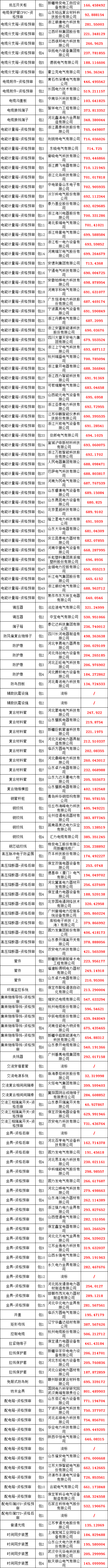 J9集团-国际站最新官网