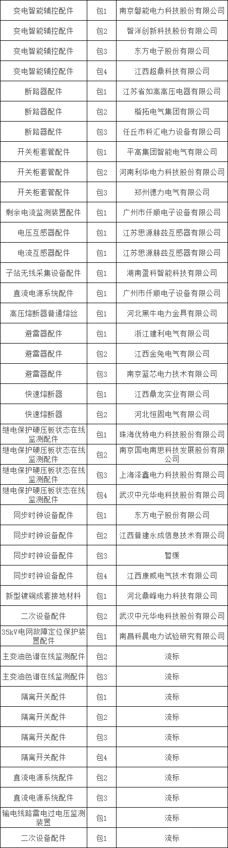 J9集团-国际站最新官网