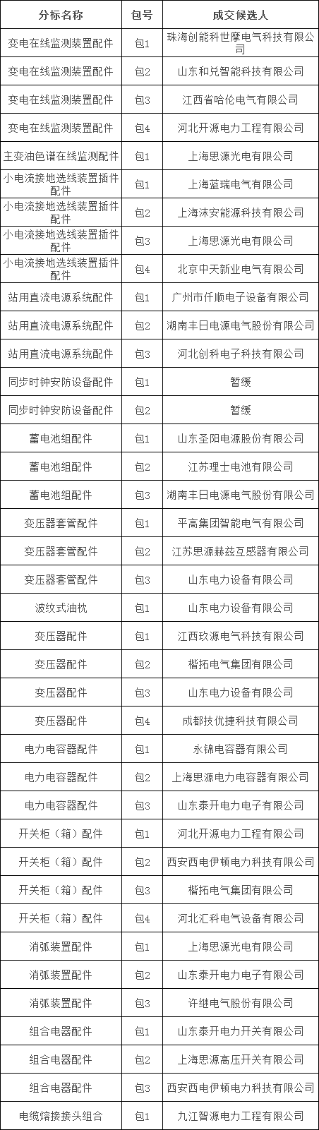 J9集团-国际站最新官网