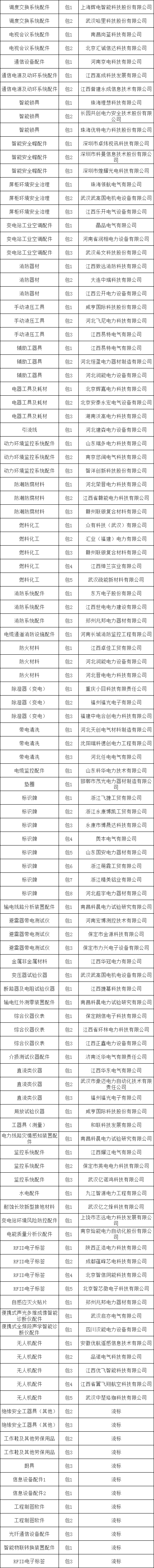 J9集团-国际站最新官网