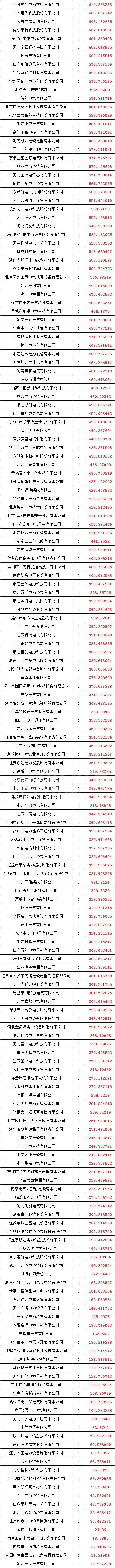 ab5d144b70a0591af767a24730cad121 J9集团-国际站最新官网