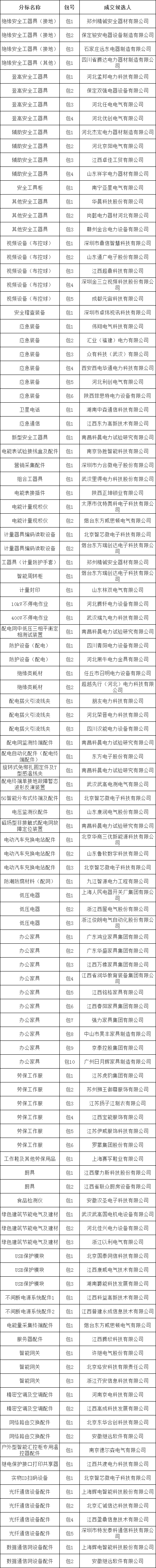 J9集团-国际站最新官网