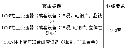 J9集团-国际站最新官网