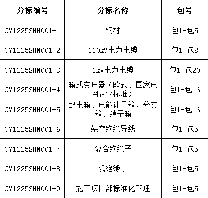 J9集团-国际站最新官网