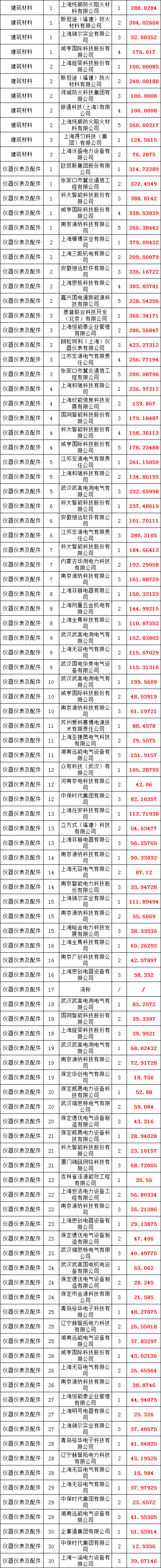 J9集团-国际站最新官网