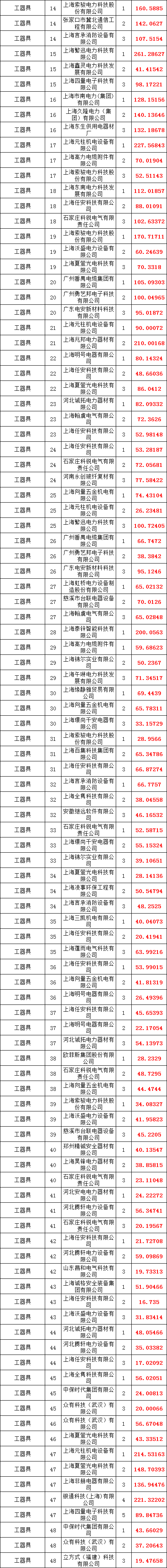 J9集团-国际站最新官网