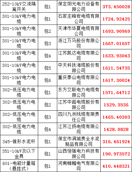 J9集团-国际站最新官网