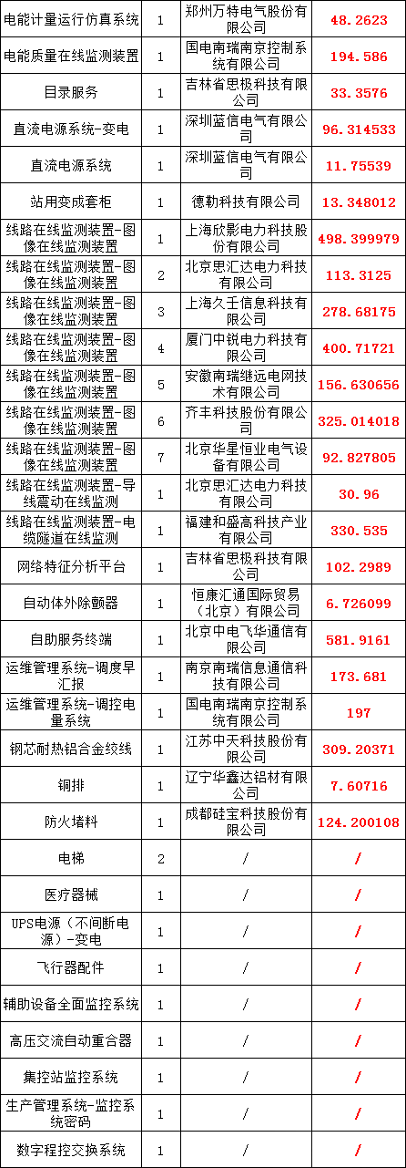 J9集团-国际站最新官网