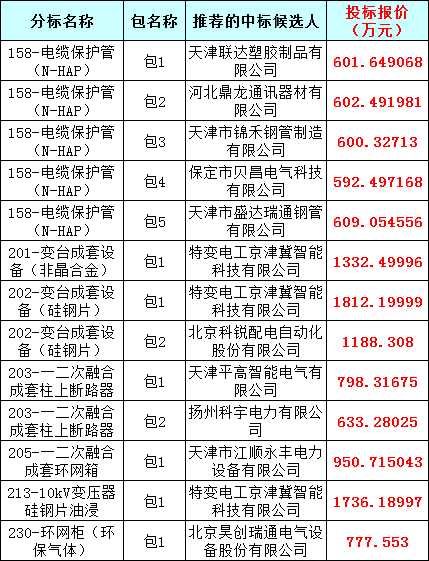 J9集团-国际站最新官网