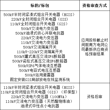 J9集团-国际站最新官网
