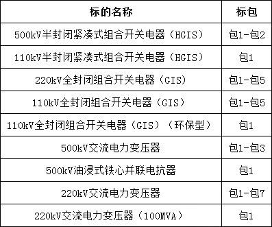 J9集团-国际站最新官网
