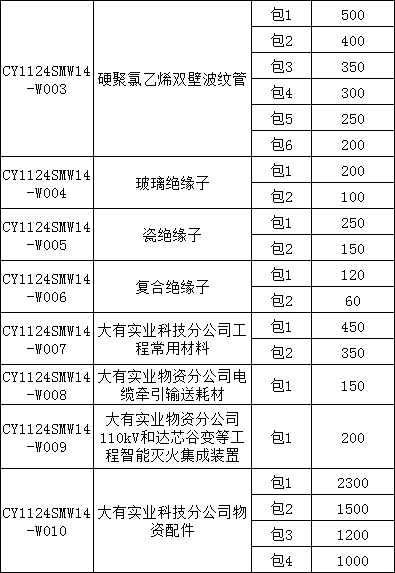 ccd2446f9411cac74fd3d3ce20b9970d J9集团-国际站最新官网
