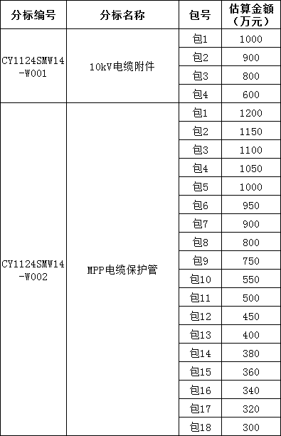 f7ea8a5b84c9755c14d6043d74057171 J9集团-国际站最新官网