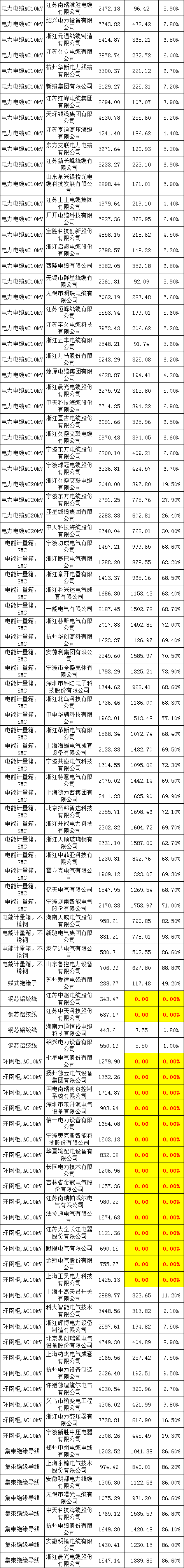 J9集团-国际站最新官网