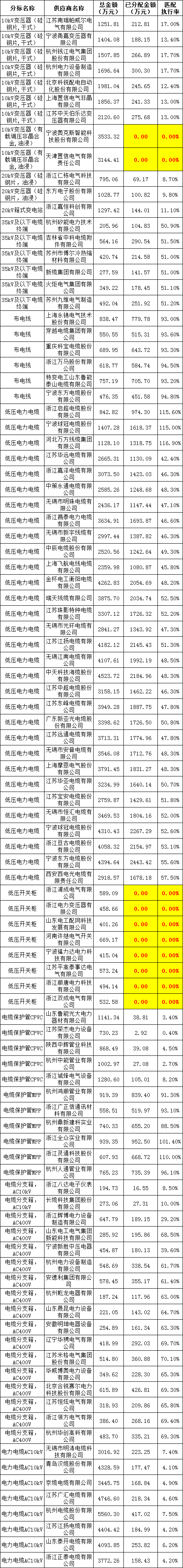 J9集团-国际站最新官网