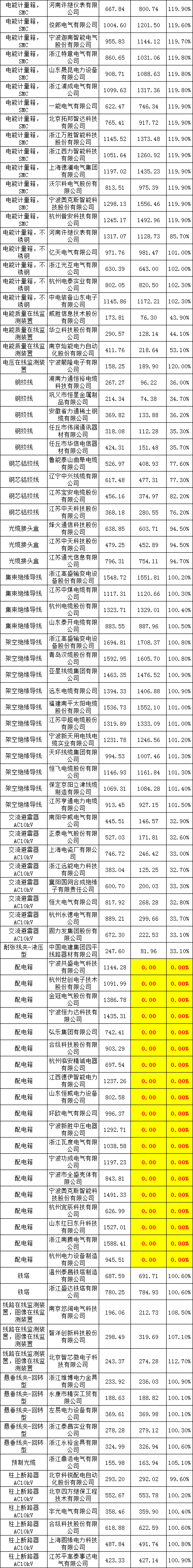 J9集团-国际站最新官网