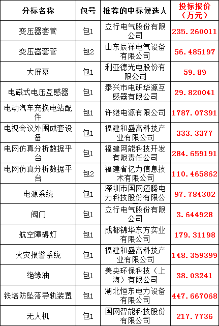 J9集团-国际站最新官网