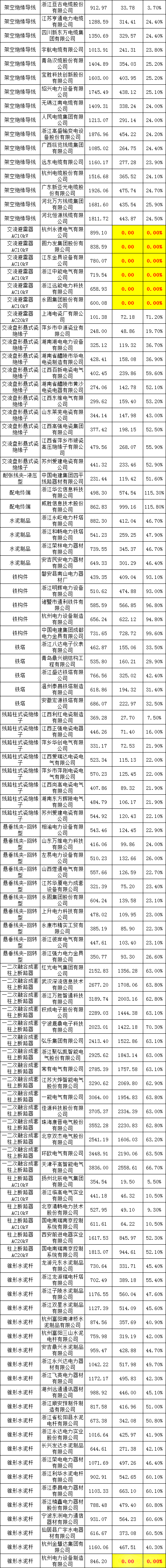 J9集团-国际站最新官网